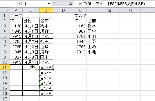 Countif S を使い倒す 関数系excelツール屋のど根性