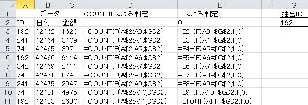 該当する複数のものを抽出する3つの方法 関数系excelツール屋のど根性